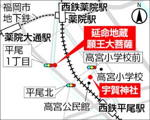宇賀神社と延命地蔵願王大菩薩の位置図