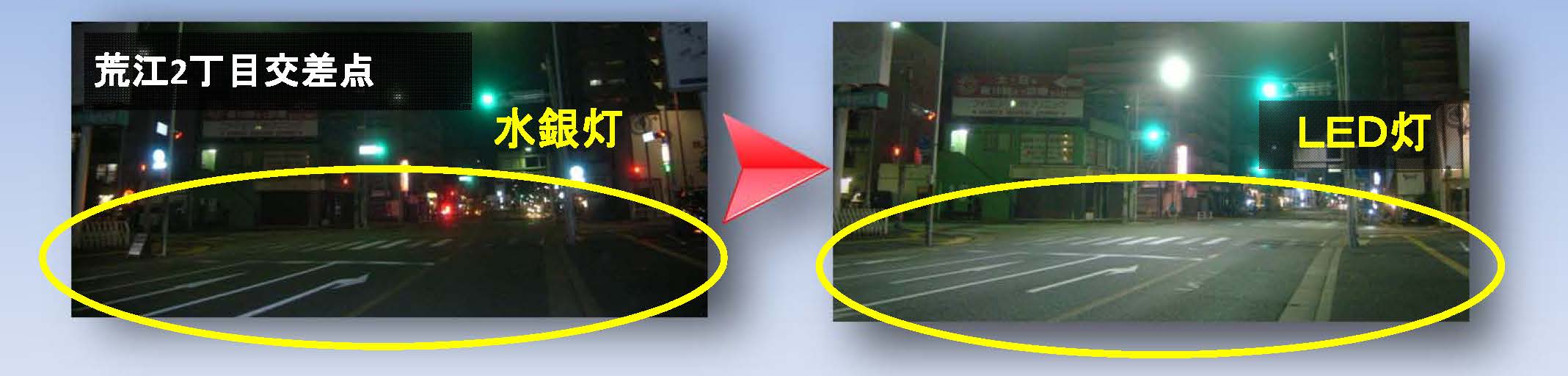 水銀灯とLED灯の明るさ比較の写真