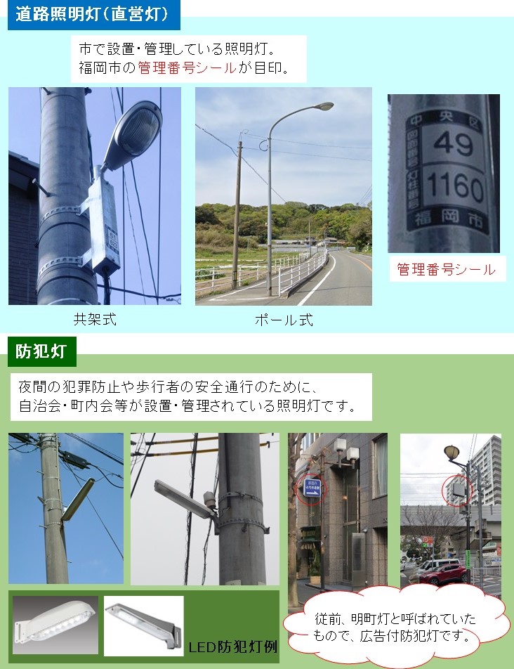 道路照明灯と防犯灯の説明図。市で設置・管理している照明灯には福岡市の管理番号シールがついています