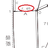 道路幅員の例画像