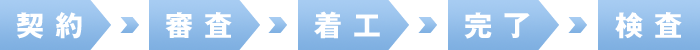 契約→審査→着工→完了→検査
