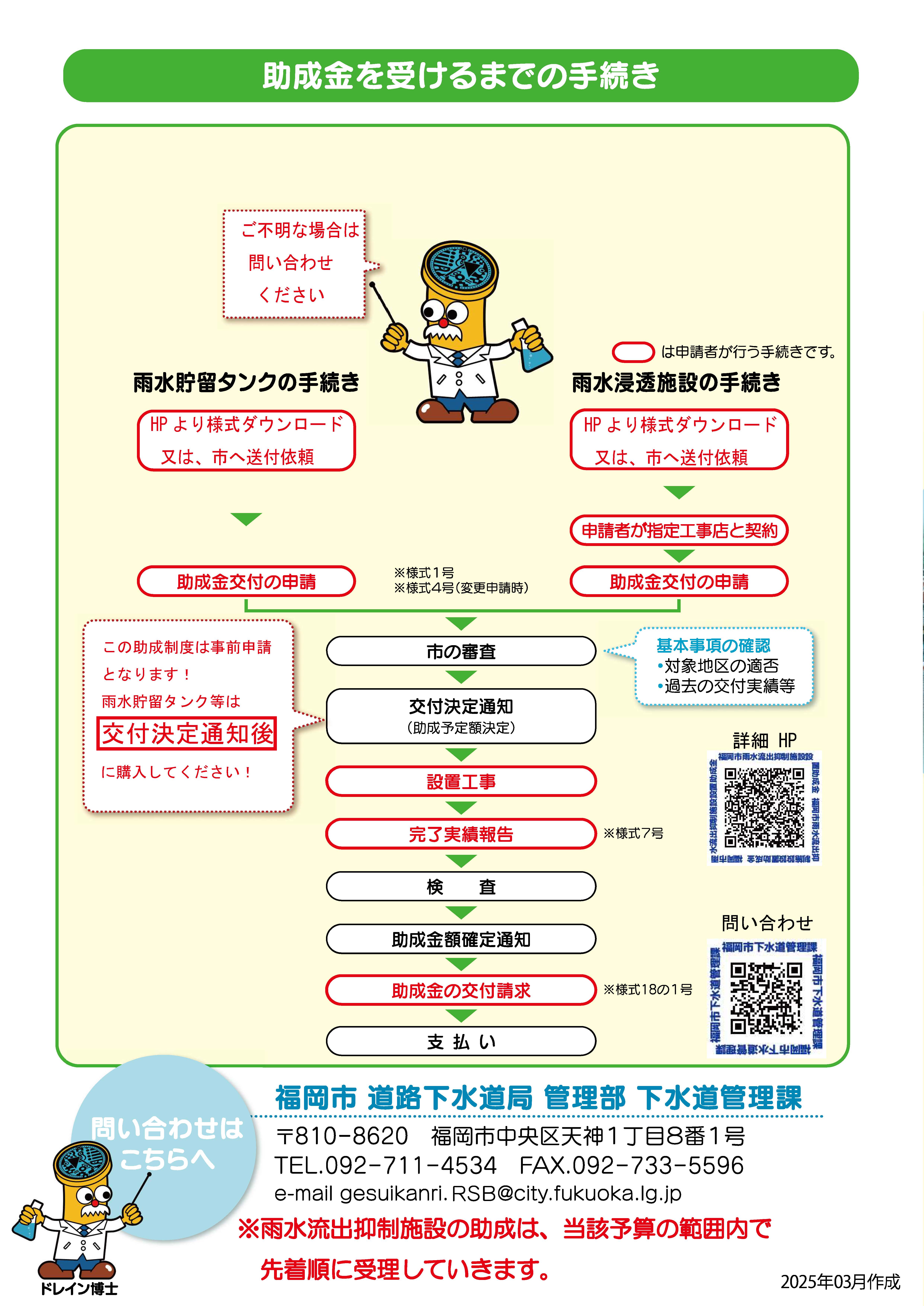 助成金を受けるまでの手続き