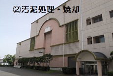 東部水処理センター汚泥処理・焼却