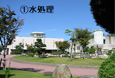 東部水処理センターの外観