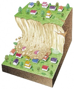 がけ崩れ（イラスト）