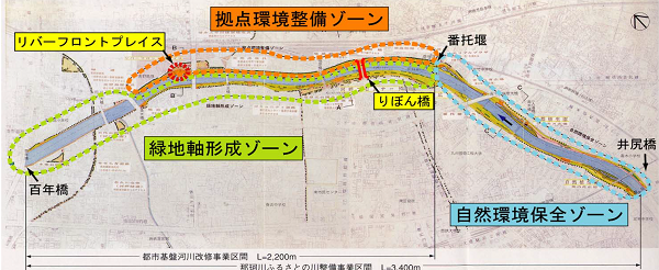 那珂川ふるさとの川整備事業の図