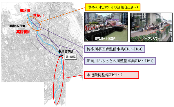 那珂川かわまちづくりの取り組み状況