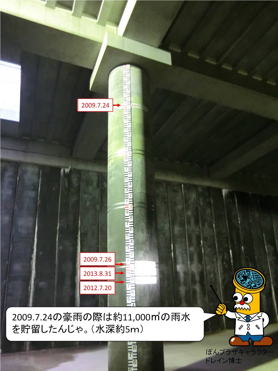 山王２号雨水調整池（量水標）の画像