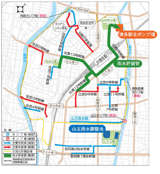 主要施設の周辺地図