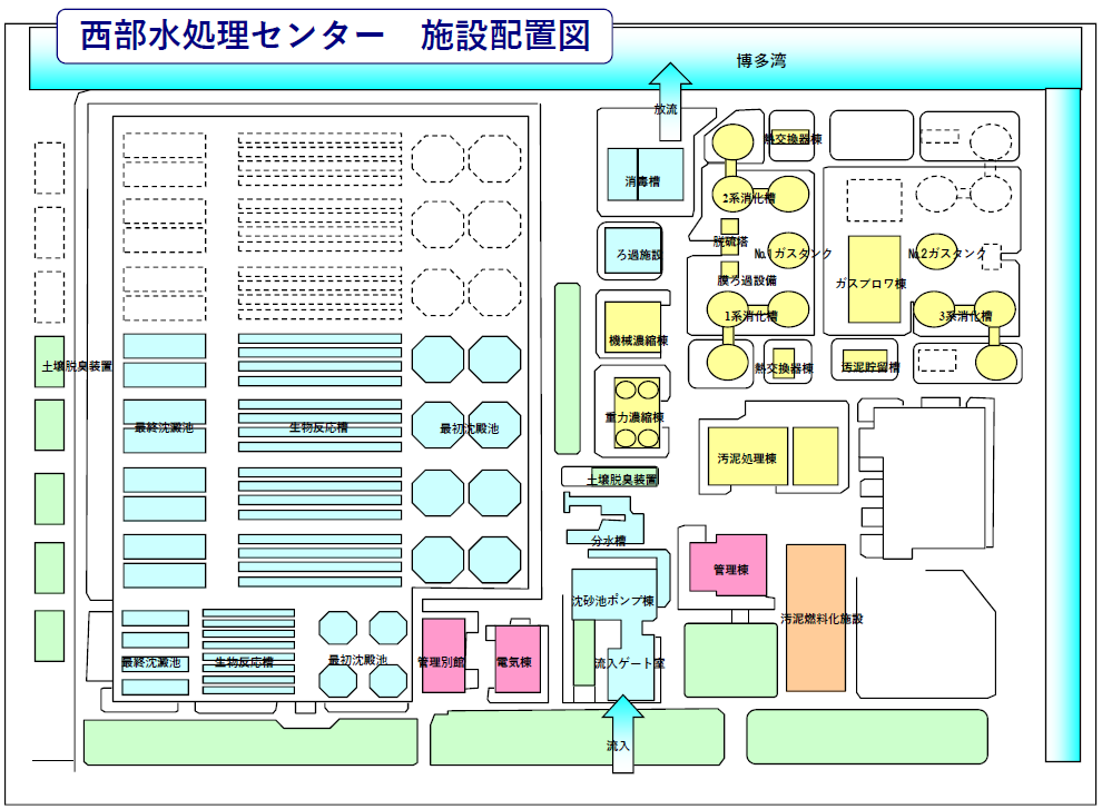 敷地平面図の画像