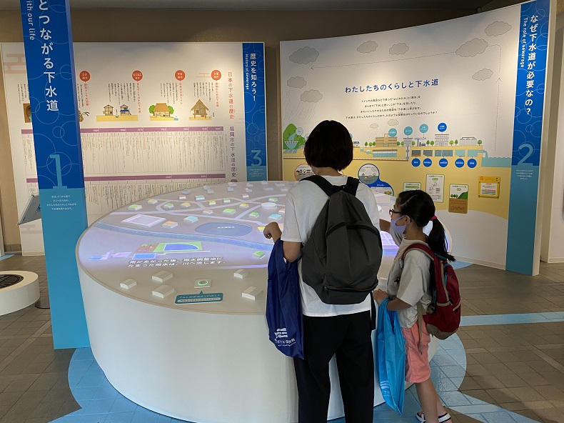 くらしとつながる下水道の画像