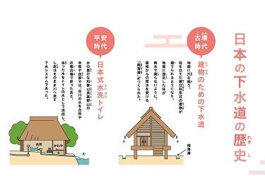 日本の下水道の歴史の画像