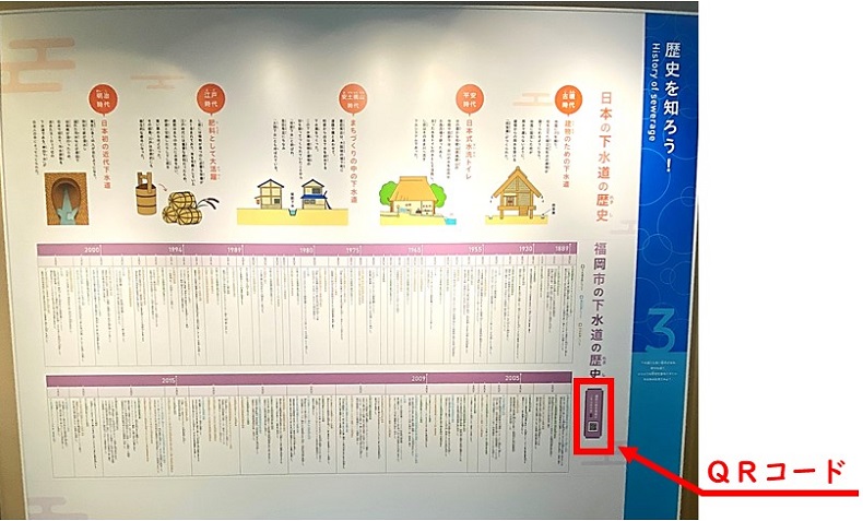 歴史を知ろうの画像