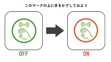 非接触センサーの画像