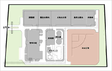 敷地平面図の画像