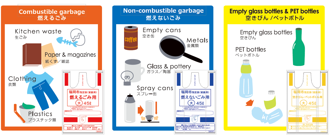How to separate household garbage