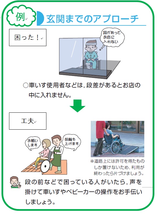バリアフリーの例(玄関までのアプローチ)の画像