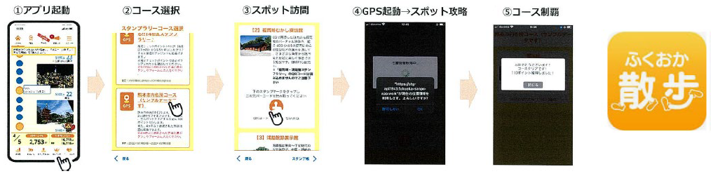 「ふくおか散歩」オレンジライトアップスポットスタンプラリー参加方法。詳細は前に記載。