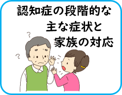 認知症の段階的に見られる主な症状と家族の対応と記載され、認知症の方に対応する家族のイラストが付いた図