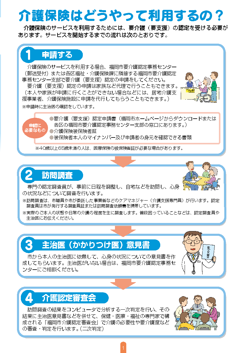 介護保険の説明パンフレットのイラスト。以下の記事とPDFと同様の内容が記載されています。