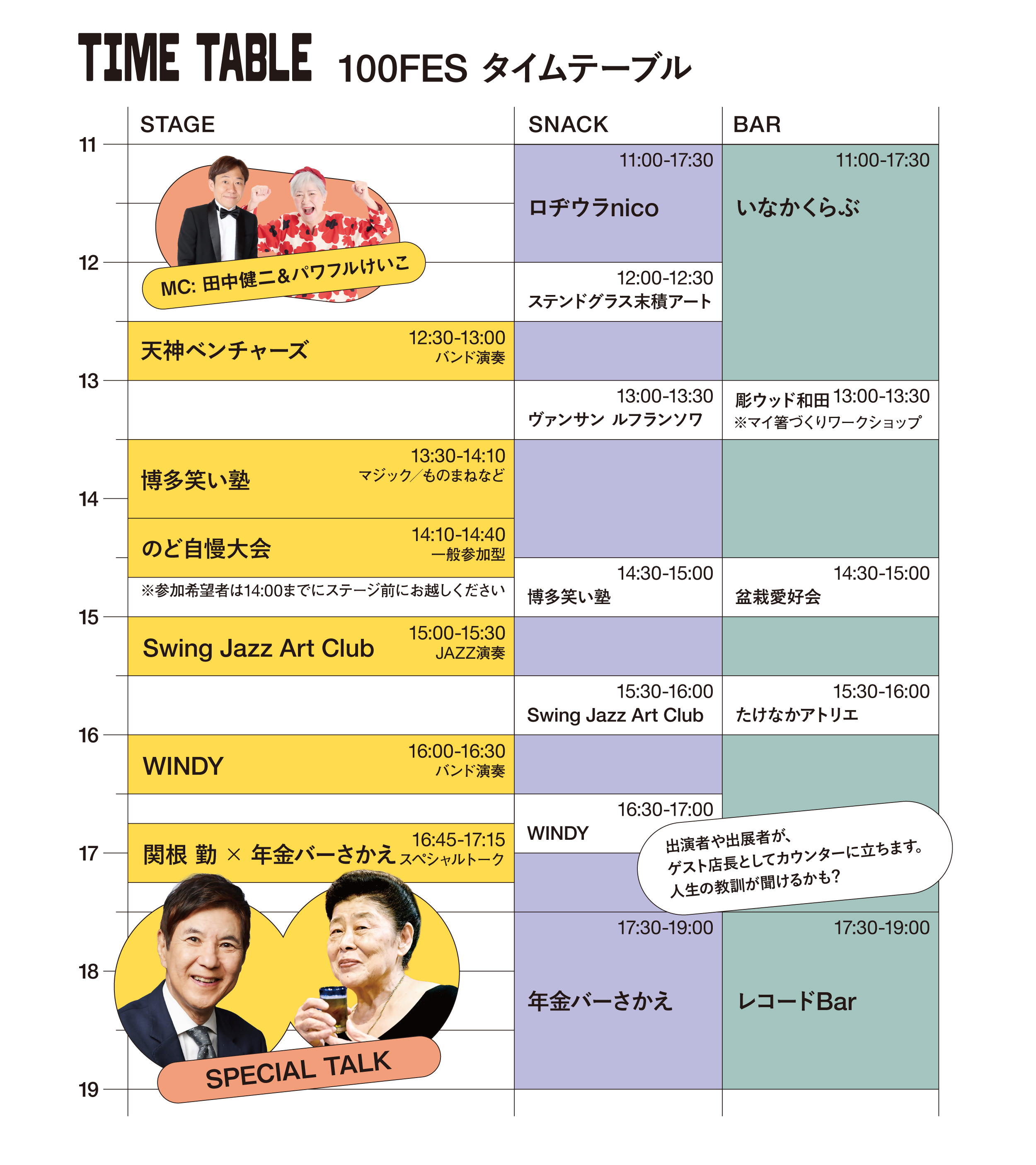 100FESタイムテーブル