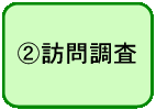 文字画像「２、訪問調査」