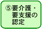 文字画像「５、要介護・要支援の認定」