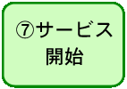文字画像「７、サービス開始」