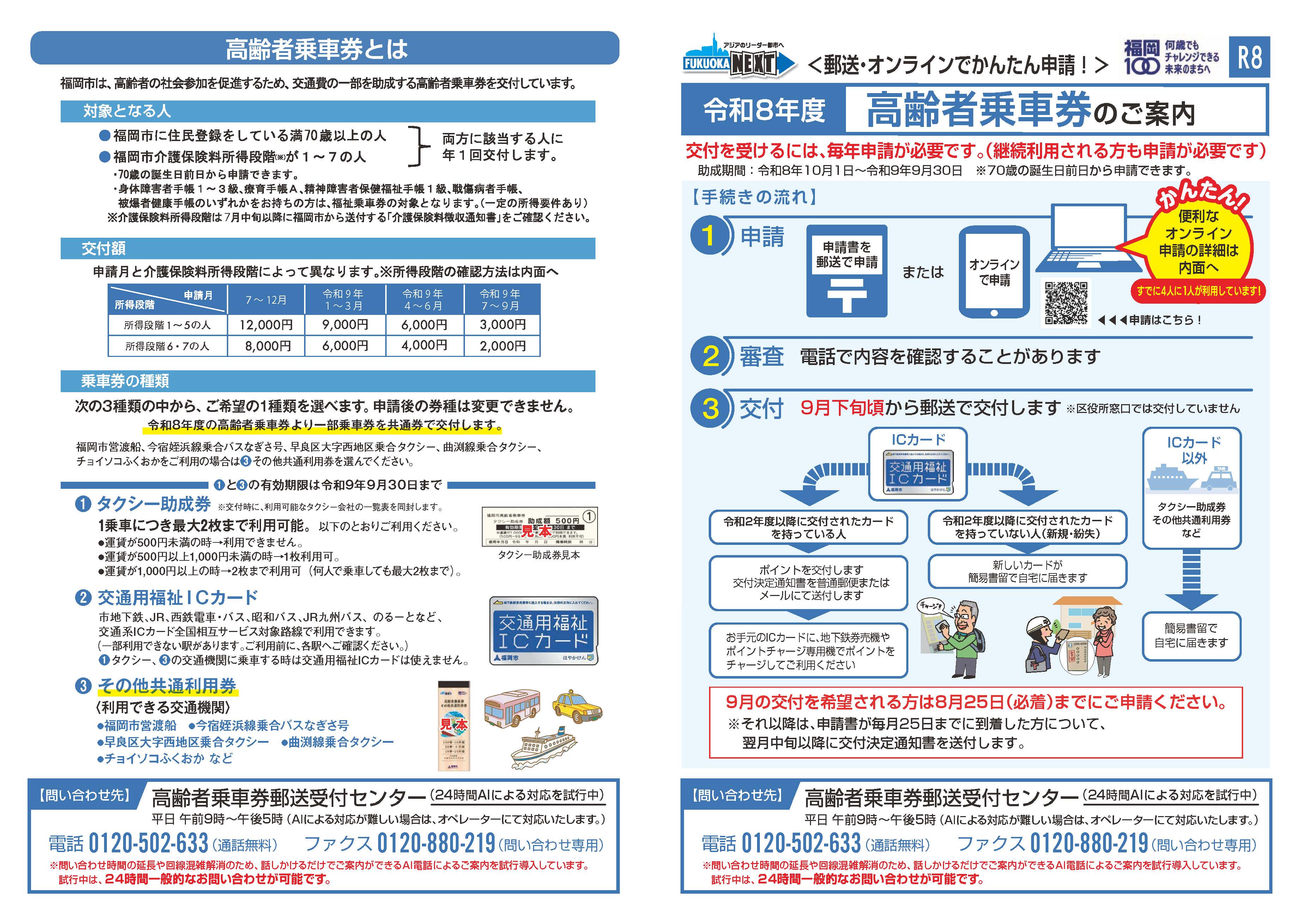 高齢者乗車券のご案内１
