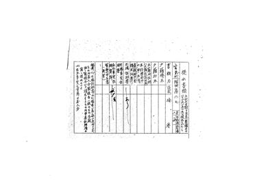 画像:提出書類《戸籍謄本ほか一覧表》