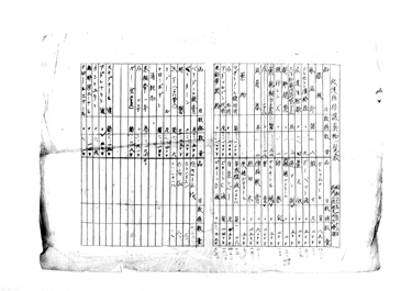 画像:救護班移譲薬物一覧表