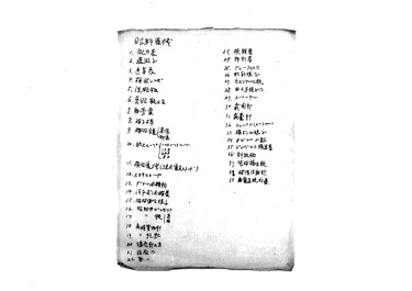 画像:覚書＜眼科器具「視力表」他計39点書上＞