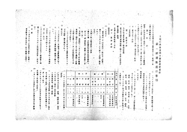 画像:大陸引揚者連絡本部救援促進部第一期運動遂行要領