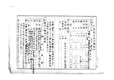 画像:大陸戦災者引揚概況＜引揚見込数他＞