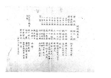 画像:関係職員名＜学校長　ほか計20名＞