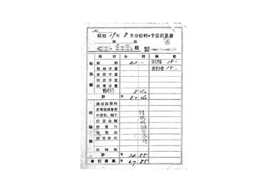 画像:昭和19年8月分給料・手當計算書