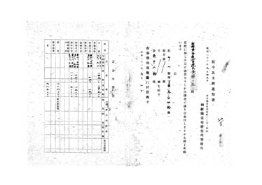 画像:発令及支払通知書《給12号俸賞与》