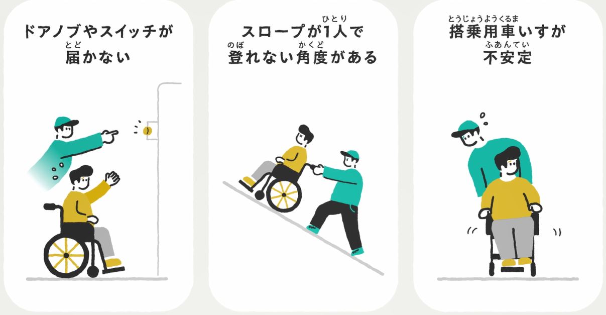 車椅子の男性を手伝う主人公　