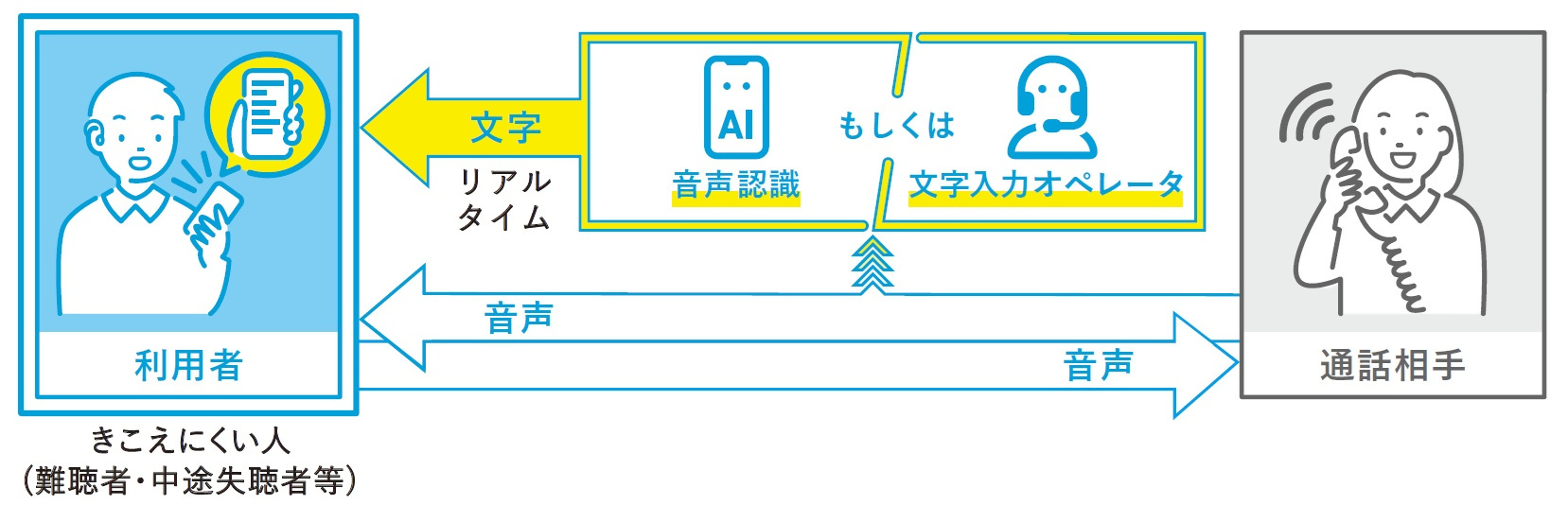 ヨメテルイメージ画像