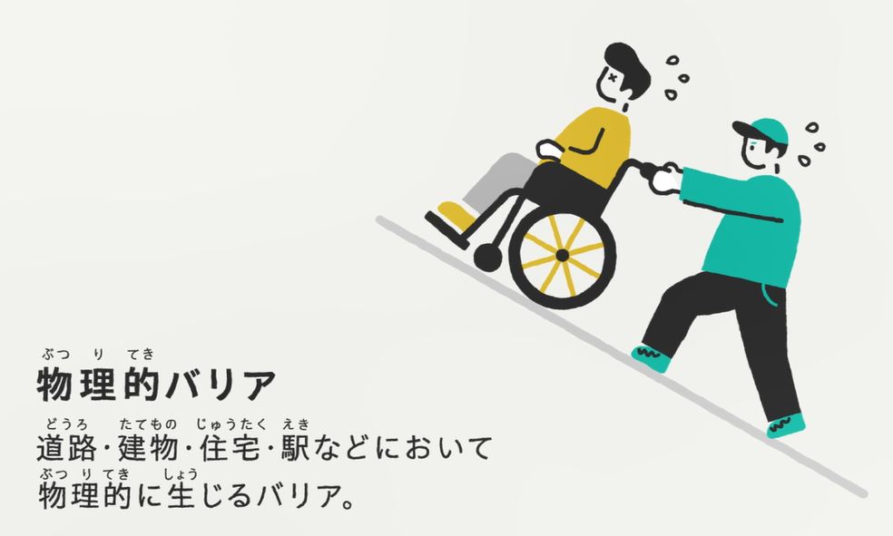 物理的バリアを説明する画像