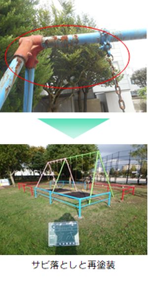 サビを落として再塗装した遊具の写真