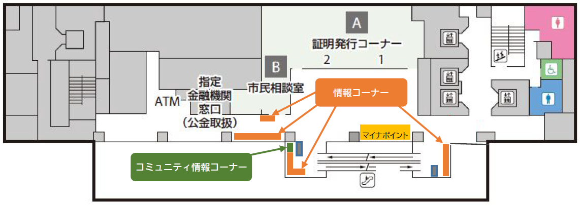博多区役所２階フロア案内図