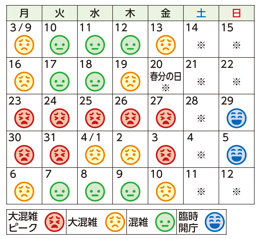 博多区役所窓口の3月・４月の混雑予想カレンダーです