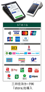 キャッシュレス決済が可能なクレジットカードや電子マネーのイラスト