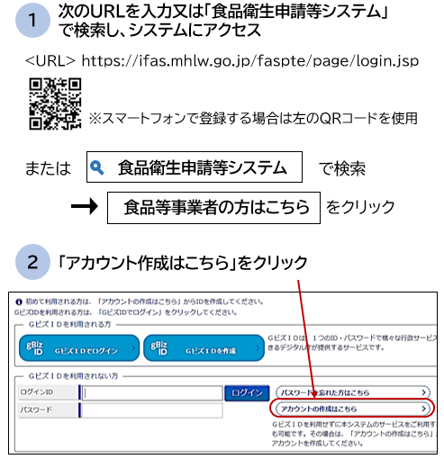 食品衛生申請等システムへのログイン