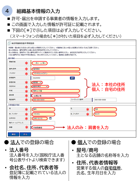 アカウント作成　法人個人情報