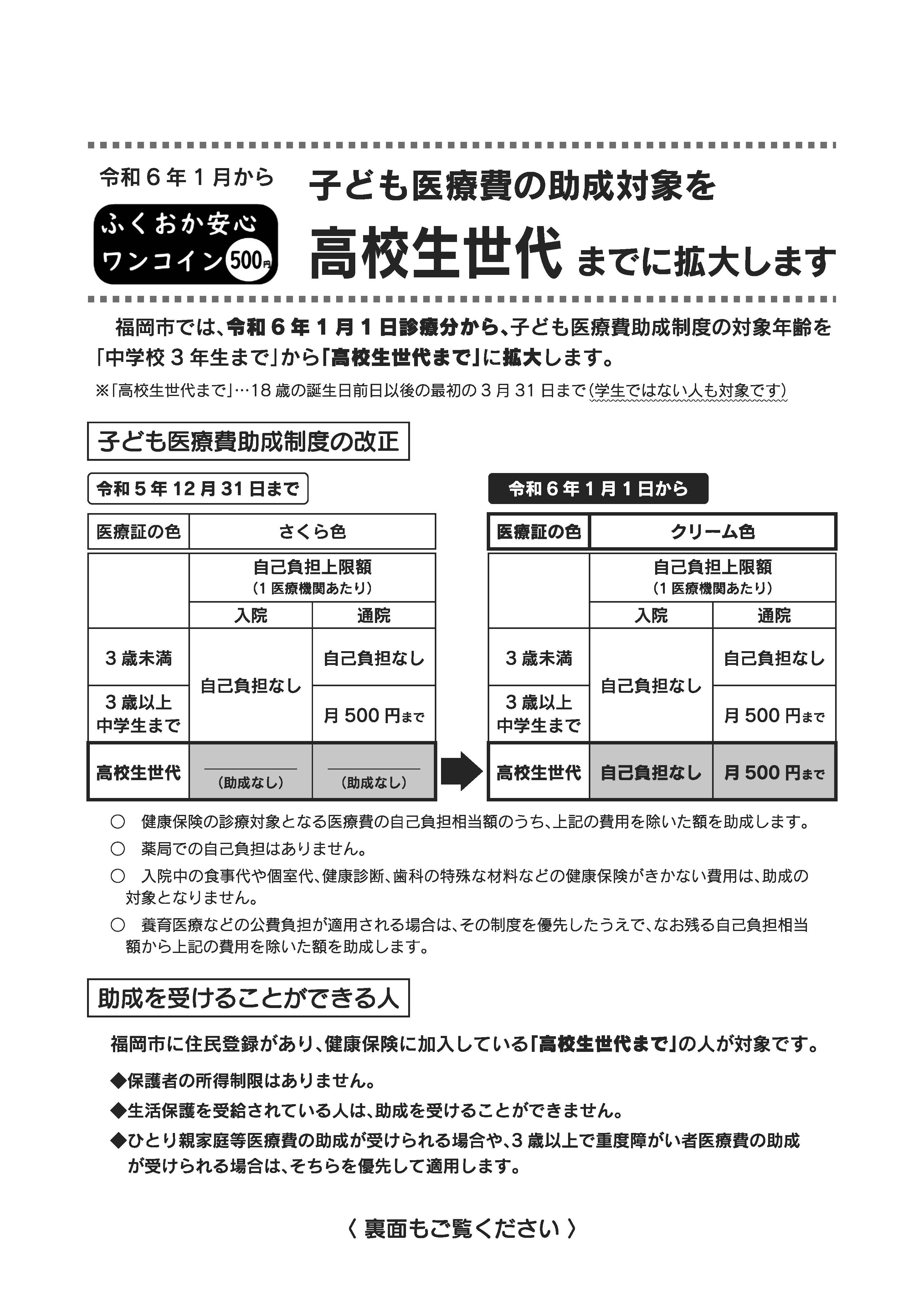 子ども医療制度改正広報チラシオモテ