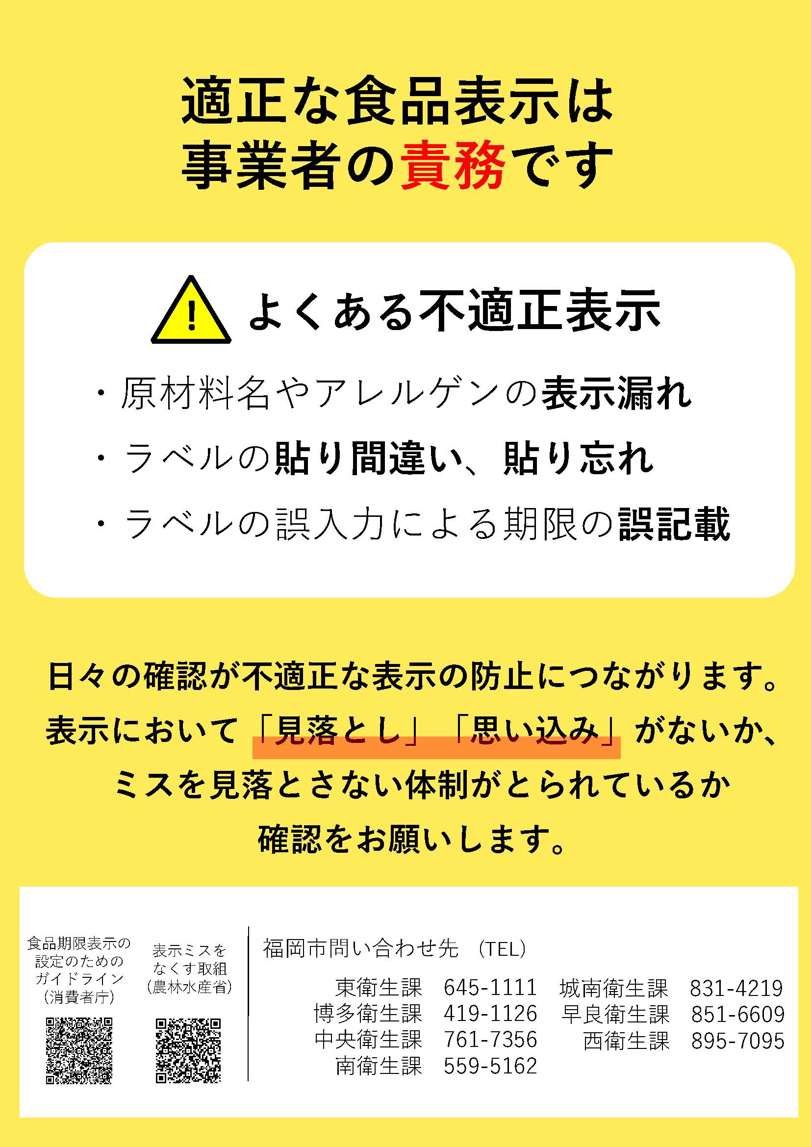 適正表示啓発チラシ 裏