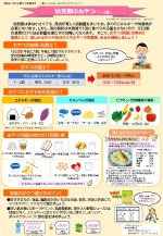 １～２歳向けチラシ（おやつ）