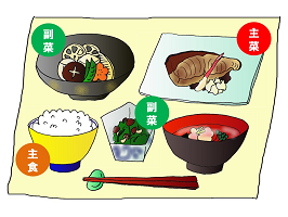 主食、主菜、副菜のそろった食事
